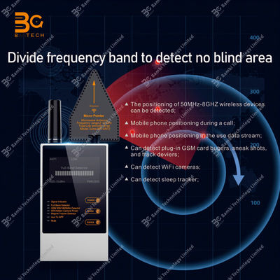Détecteur de radiofréquence numérique Wifi 50MHz-8GHZ
